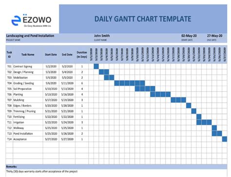 Project Management Templates By EzowoStore