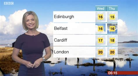 Bbc Weather Sarah Keith Lucas Flaunts Curves In Skintight Dress Tv