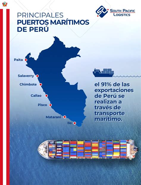 Los 3 Principales Puertos Marítimos De Perú