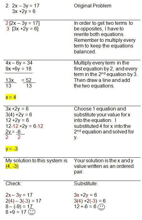 Infinite Algebra 1 One Step Equations