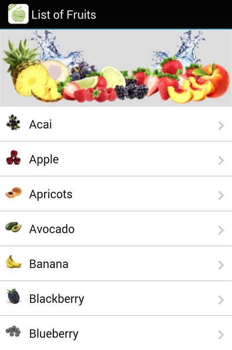 Healthy Food List