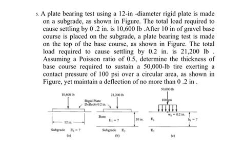 Solved 5 A Plate Bearing Test Using A 12 In Diameter