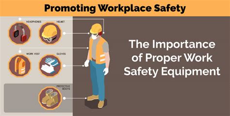 proper safety
