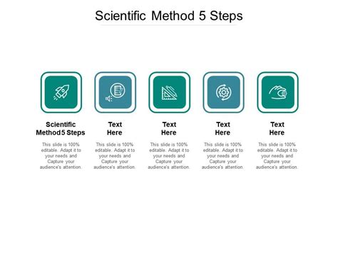 Scientific Method Steps Ppt Powerpoint Presentation Ideas Smartart