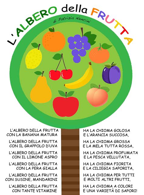 L ALBERO Della FRUTTA Filastrocche Frutta Bambini Cibo Scuola Dell