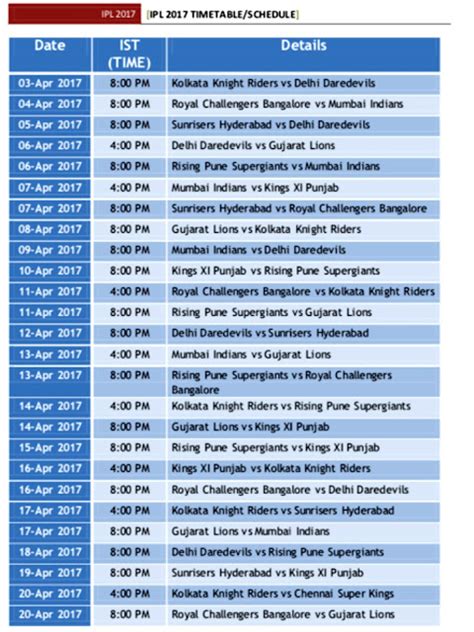 Ipl 2023 Schedule Time Table With Time And Date In Pdf Download