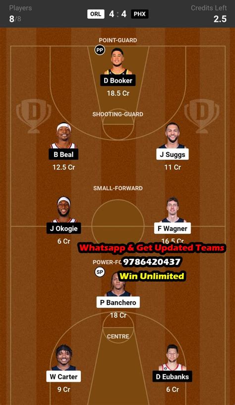 Orl Vs Phx Dream Team Fantasy Prediction Nba