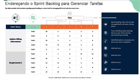 Os 10 Principais Modelos De Backlog Do Scrum Sprint Com Amostras E Exemplos