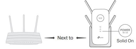 Tp Link RE505X AX1500 Wi Fi 6 Range Extender Installation Guide