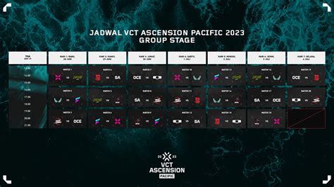 Schedules For The 2023 Vct Ascension Pacific From Group Stage To Grand