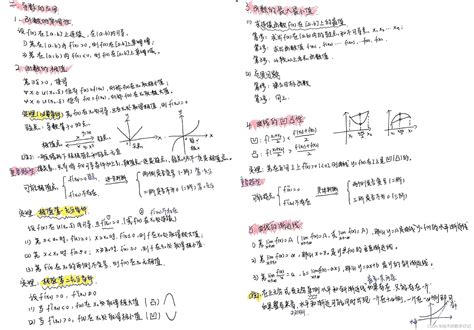 同济高等数学第三章 微分中值定理与导数的应用 高数第三章微分中值定理与导数应用感悟 CSDN博客