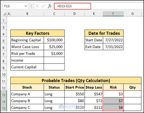 How To Create Money Management Excel Sheet For Trading