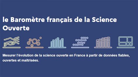 Le Barom Tre De La Science Ouverte De L Universit Polytechnique Hauts