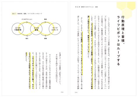 「いつだってやり直せる」人生の方向転換を肯定する新時代のキャリア論 『ライフピボット 縦横無尽に未来を描く 人生100年時代の転身術』 を2月