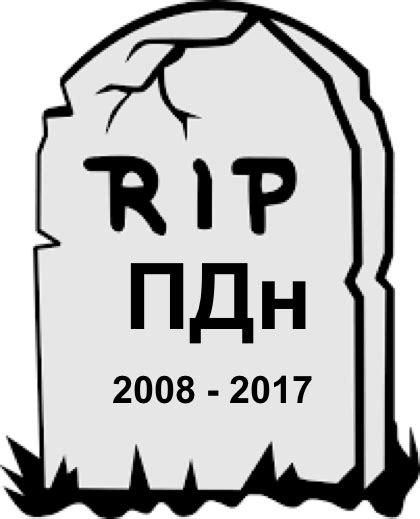 Персональные данные, RIP! ~ Бизнес без опасности