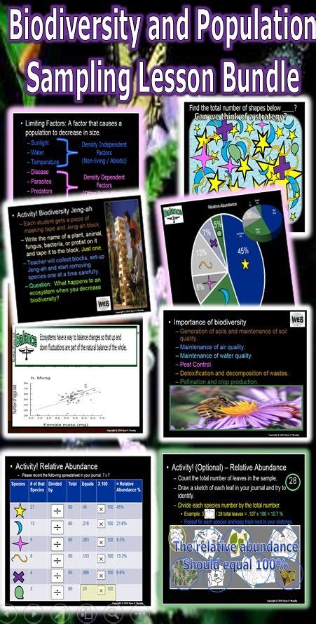 Biodiversity Lesson Population Sampling Ecology Lessons Lesson Biodiversity