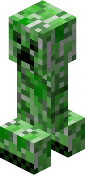 Creepers Wiki Rezendeevil Minecraft Paraíso Fandom