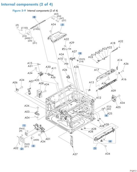 Hp M712 Parts Argecy