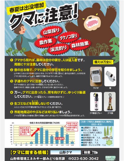 「クマ出没」にご注意下さい！ 白い森おぐに通信 山形県小国町観光ガイド Ogumogu（おぐもぐ）