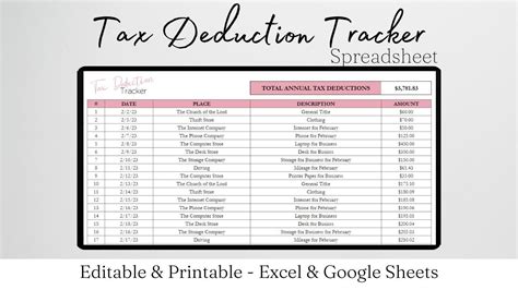 Tax Deduction Template Excel Spreadsheet Tax Deductions Tracker Google