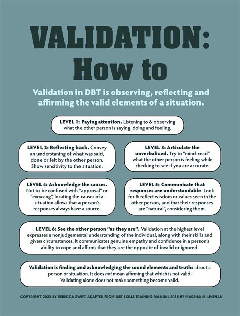 DBT Validation How To Printable DBT Validation Skill Mental Health