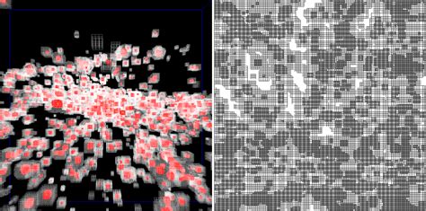 Figure 5 From Visualization Of Hybrid N Body And Octree Based Adaptive