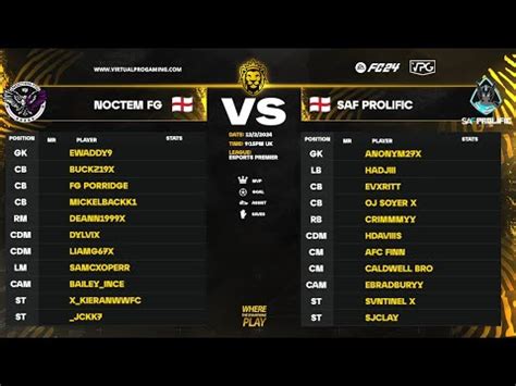 FC24 Clubs VPG Esports Premier Capricarolesque Vs Flowup Noctem