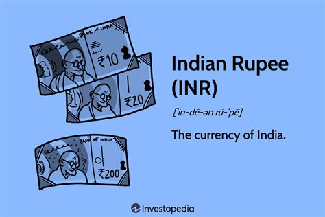 Rupee Definition Value And Examples Of Indian Currency Atelier