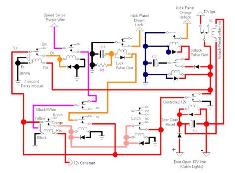 Free Vehicle Wiring Diagrams Wiring Flow Line