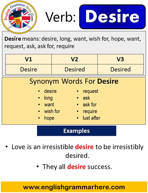 Stay Past Simple Simple Past Tense Of Stay Past Participle V1 V2 V3 Form Of Stay English