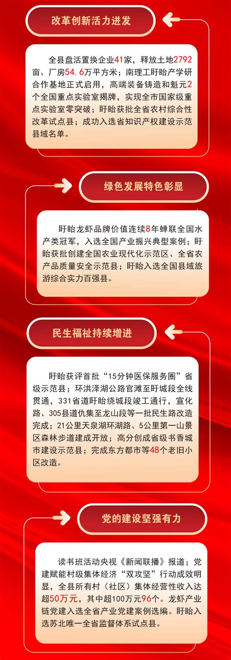 一图读懂 县委十五届八次全会报告 盱眙龙虾集团 盱眙龙虾集团 盱眙龙虾 有滋有味