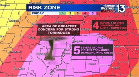 Tornadoes, damaging winds threaten Memphis and the Mid-South | Haystack ...