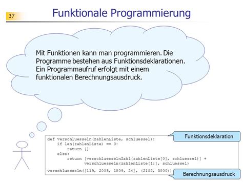 Funktionale Programmierung Ppt Herunterladen