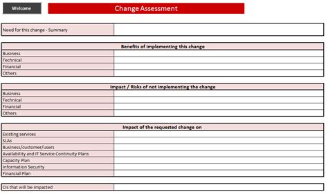 Itil Change Request Template