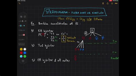 Tr Ddiagram Flera Kort Ur Kortlek Youtube