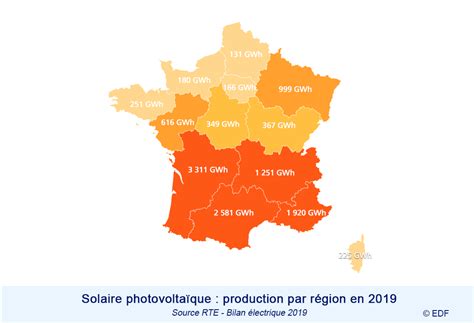 Le solaire photovoltaïque en chiffres Comprendre l énergie EDF