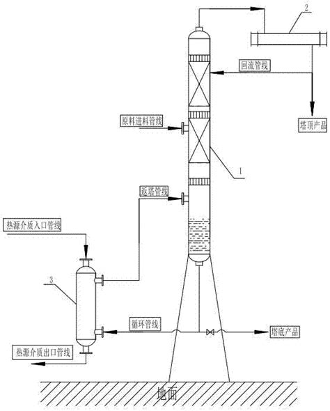 一种精馏装置用高效再沸器的制作方法