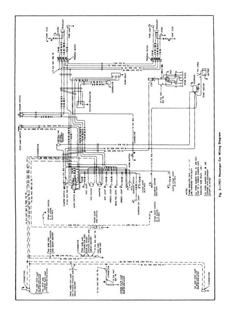 36 Volt Club Car Golf Cart Wiring Diagrams