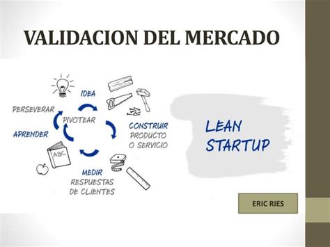 Claves Para Emprender Con Exito Ppt