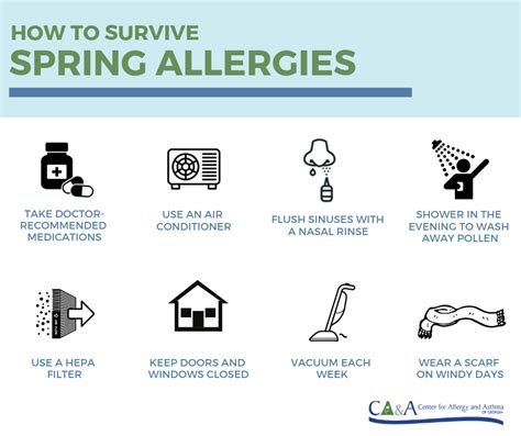 How To Survive Spring Allergies