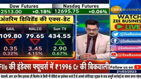 Stocks In News Gail Nalco Sun Tv Sbi Card समेत एनर्जी सेक्टर के