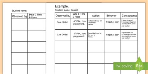 Abc Behavior Chart Template Teacher Made Twinkl