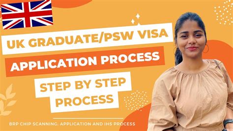 How To Apply For Psw Graduate Visa In The Uk Full Process Explained