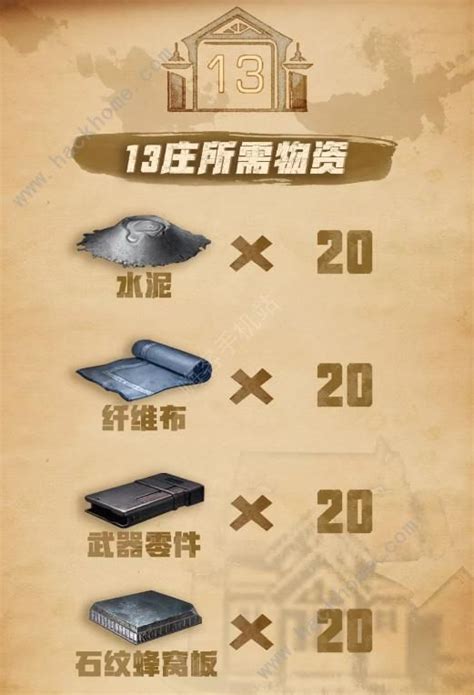 明日之后13级庄园配方大全 13级庄园升阶所需详解 视频 多图 新手攻略 嗨客手机站