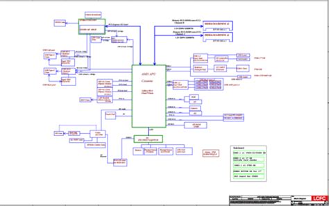 Lenovo Legion 5 LCFC NM D562 Schematic PDF And BoardView TVW Lenovo