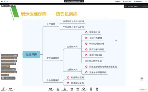 软件学院博约企业讲堂系列六：“网络安全行业现状及就业前景”