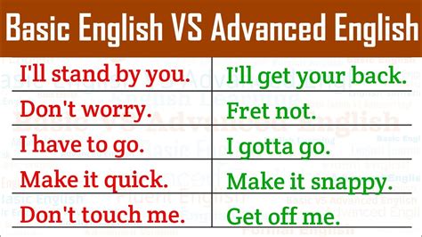 Basic English Vs Advanced English Sentences