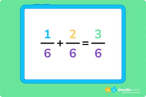 Adding And Subtracting Fractions Doodlelearning