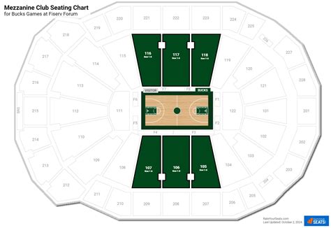 Mezzanine Club at Fiserv Forum - RateYourSeats.com