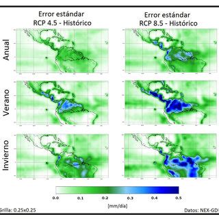 Cambios en el promedio de la temperatura máxima diaria C del